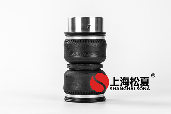 打造<a href='http://www.1l4lcs.cn/' target='_blank'><u>空氣彈簧</u></a>網(wǎng)購平臺