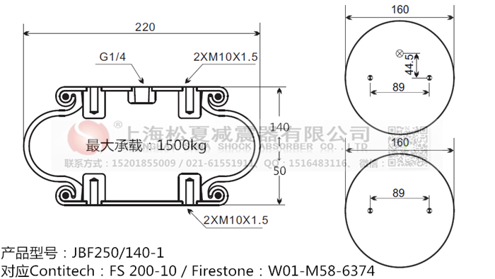JBF250/140-1橡膠<a href='http://www.1l4lcs.cn/' target='_blank'><u>空氣彈簧</u></a>