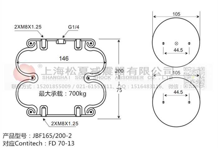 JBF165/200-2橡膠<a href='http://www.1l4lcs.cn/' target='_blank'><u>空氣彈簧</u></a>