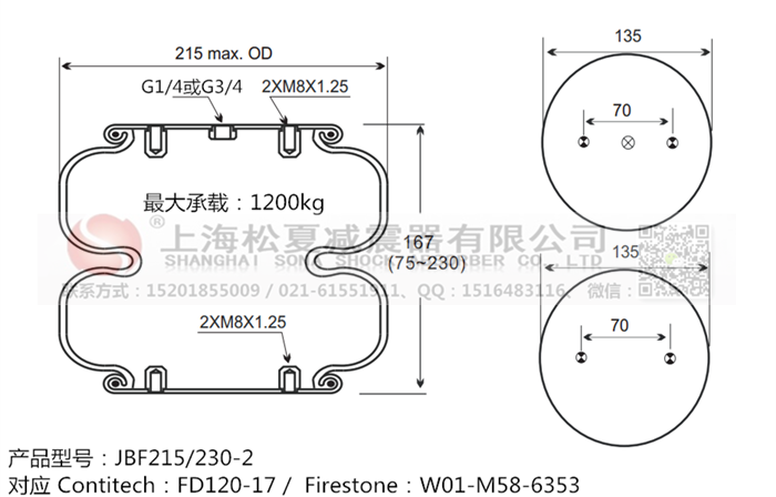 JBF215/230-2橡膠<a href='http://www.1l4lcs.cn/' target='_blank'><u>空氣彈簧</u></a>