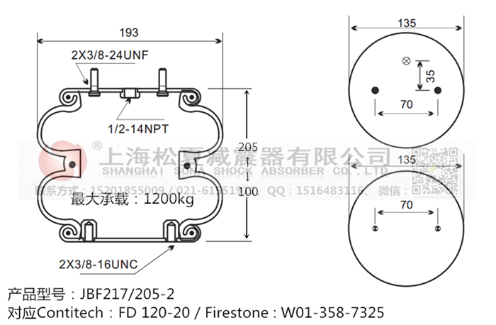 JBF217/205-2橡膠<a href='http://www.1l4lcs.cn/' target='_blank'><u>空氣彈簧</u></a>
