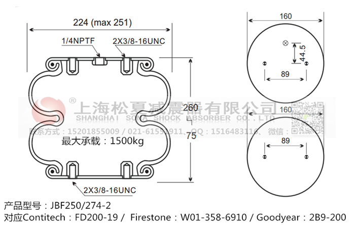 JBF250/274-2橡膠<a href='http://www.1l4lcs.cn/' target='_blank'><u>空氣彈簧</u></a>