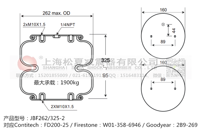 JBF262/325-2橡膠<a href='http://www.1l4lcs.cn/' target='_blank'><u>空氣彈簧</u></a>