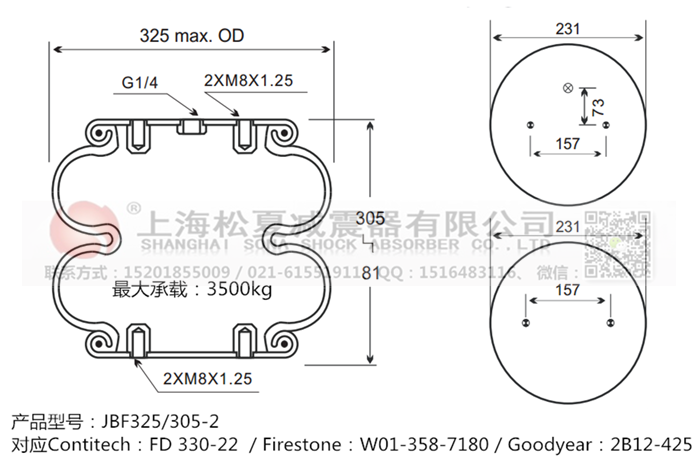 JBF325/305-2橡膠<a href='http://www.1l4lcs.cn/' target='_blank'><u>空氣彈簧</u></a>